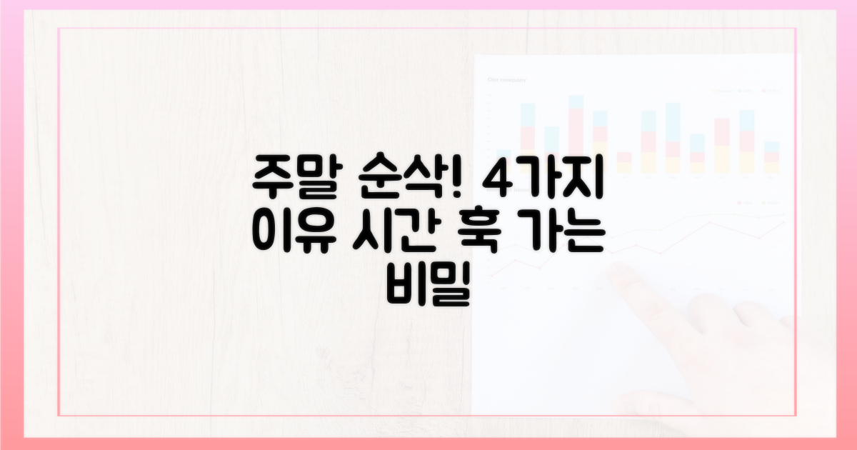 4가지 이유, 주말이 쏜살같이