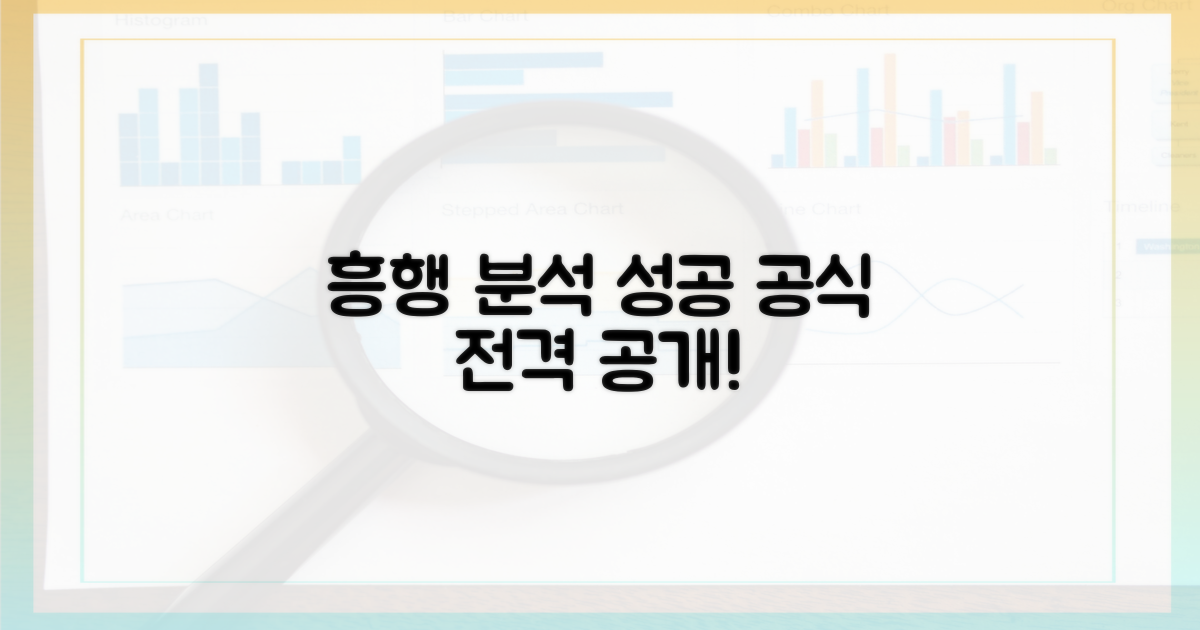 흥행 요인 분석