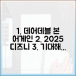 데어데블: 본 어게인' 2025년 디즈니플러스, 기대해도 될까요?