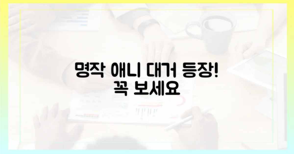 애니메이션 걸작들 대거 등장