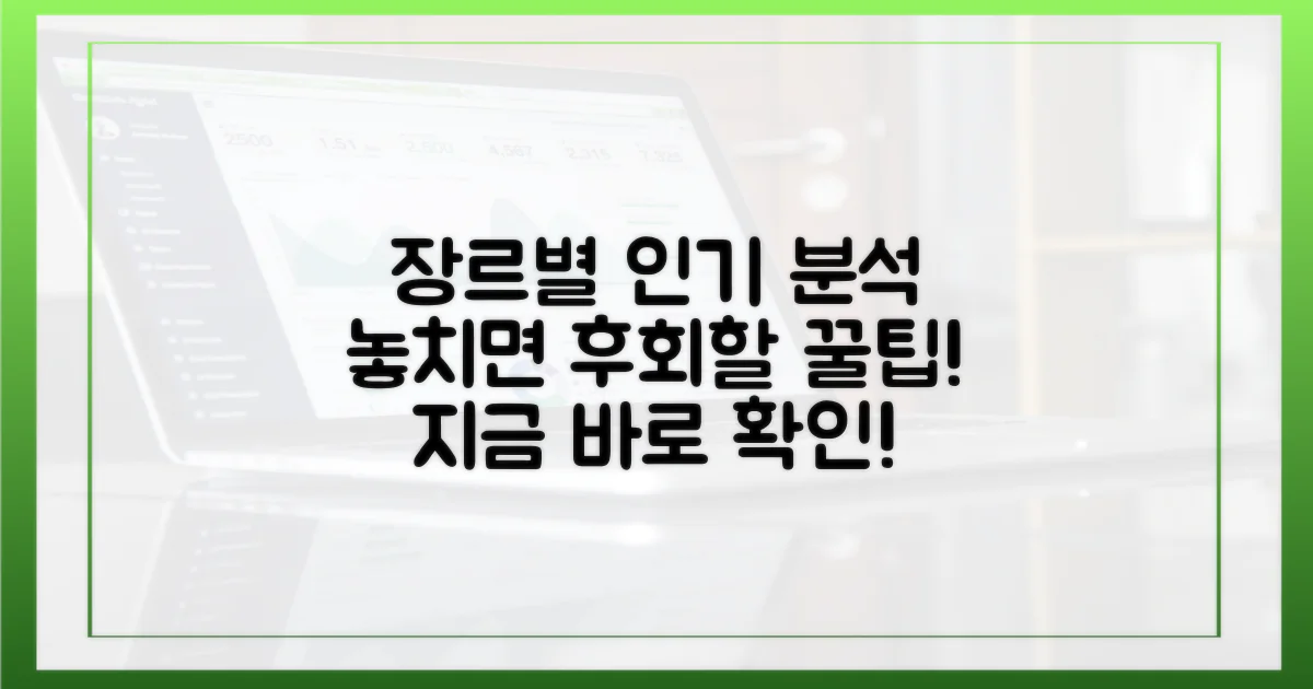 장르별 인기 분석: 놓치면 후회