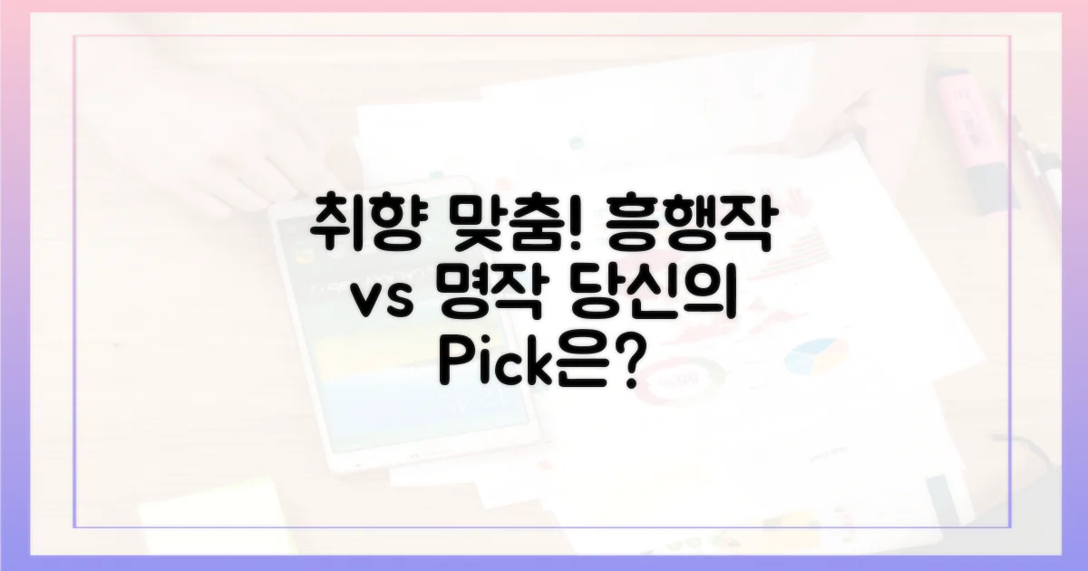 취향별 맞춤 추천: 흥행작 vs 숨은 명작