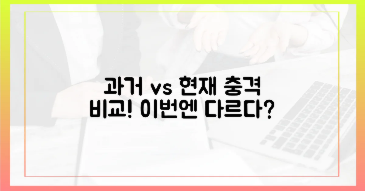 과거 인상 vs 이번엔?