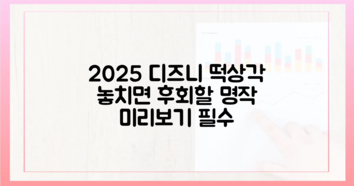 2025년 디즈니플러스, 미리 챙겨보세요!