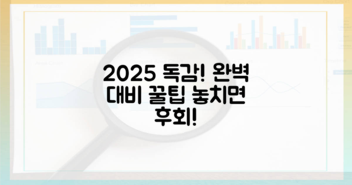 2025년 독감, 완벽 대비를 완료하세요!