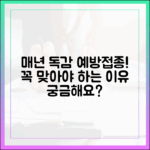 놀라운 이유! 독감 예방접종, 왜 매년 맞아야 할까?