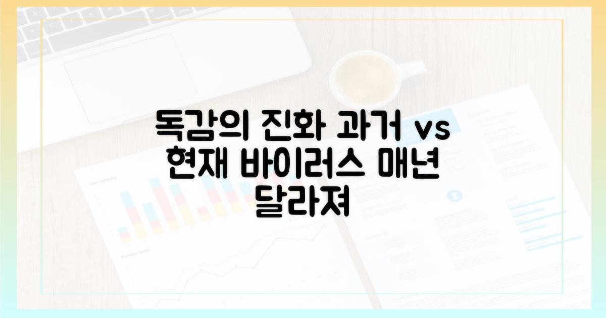 매년 변하는 독감, 과거와 현재