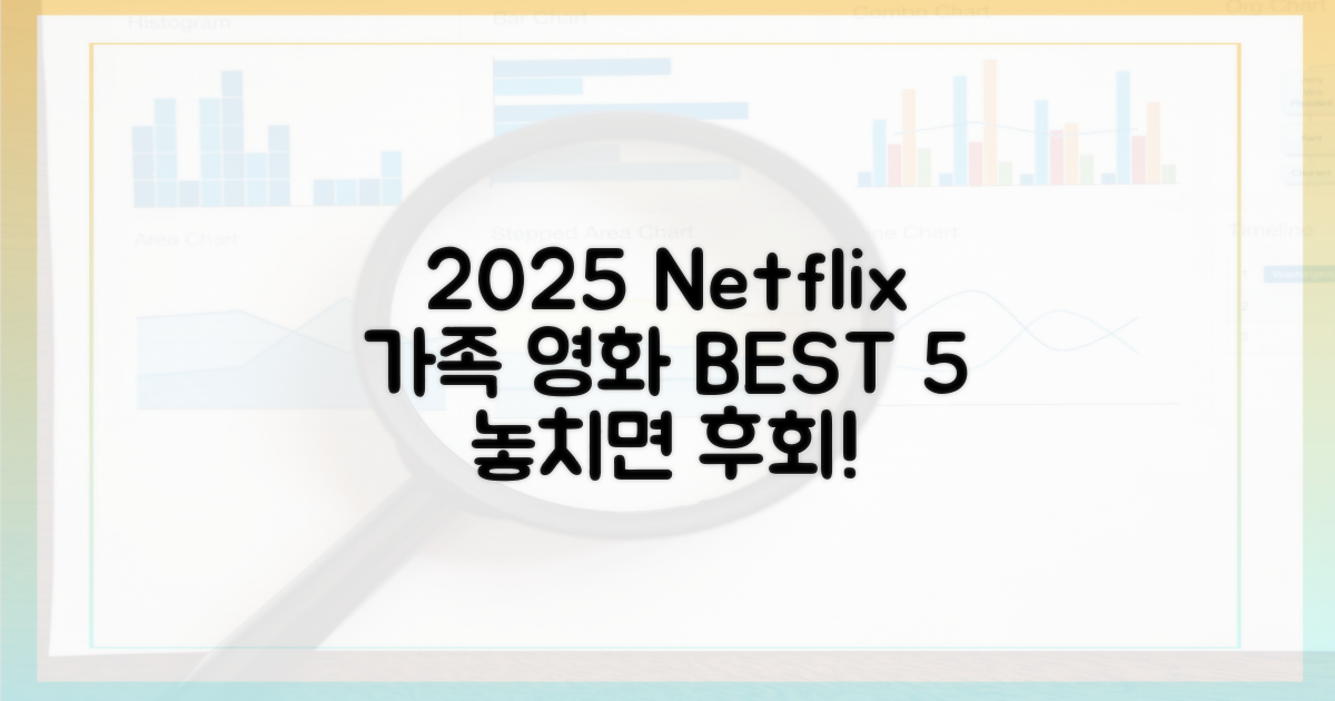 2025년 넷플릭스 가족 영화 5선
