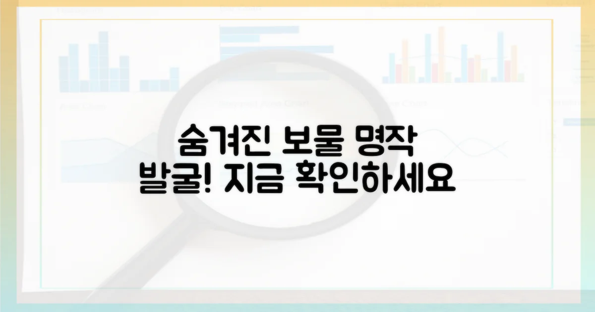 숨겨진 명작 발굴 가이드