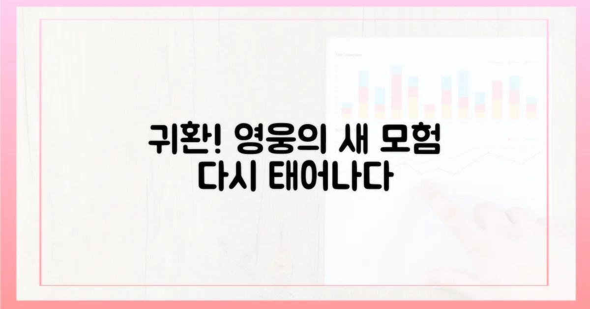 옛 영웅, 새 모험의 귀환