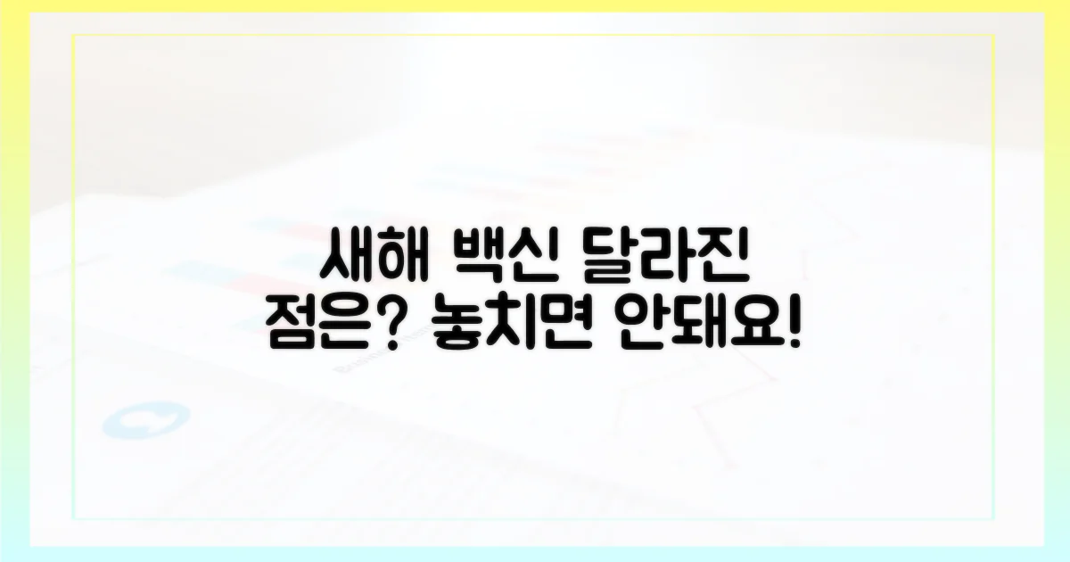 새해 백신, 변화된 점은 무엇?