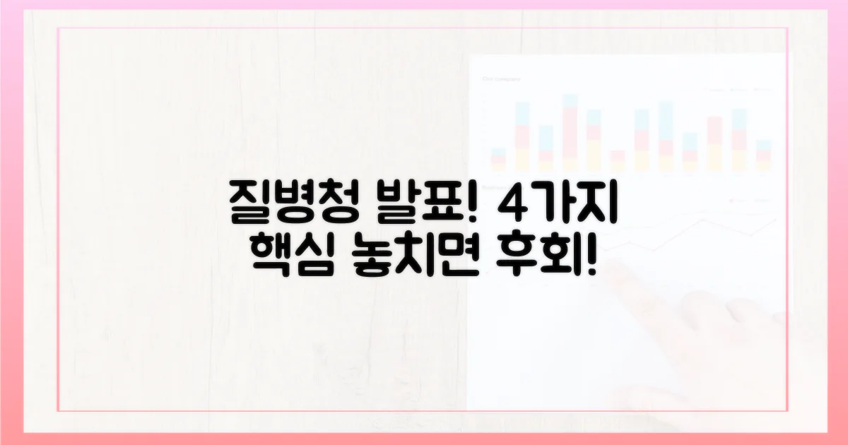 질병청 발표, 4가지 핵심 사항