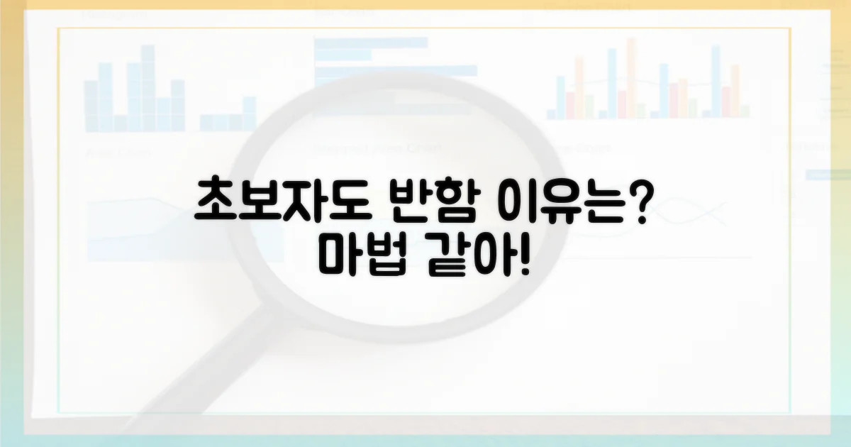 초보자도 쉽게 빠져드는 이유