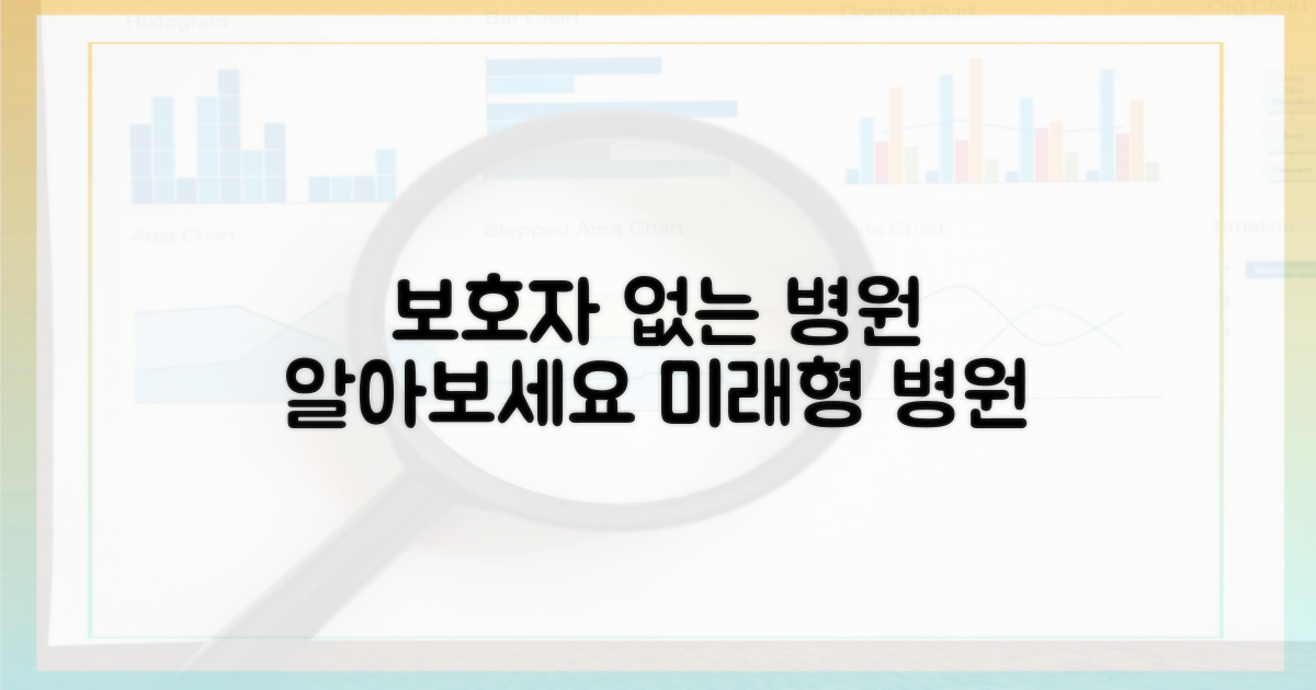 보호자 없는 병원을 알아보세요