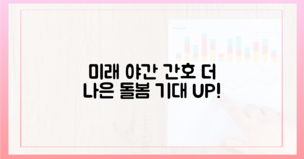 미래의 야간 간호, 더 나은 돌봄 기대
