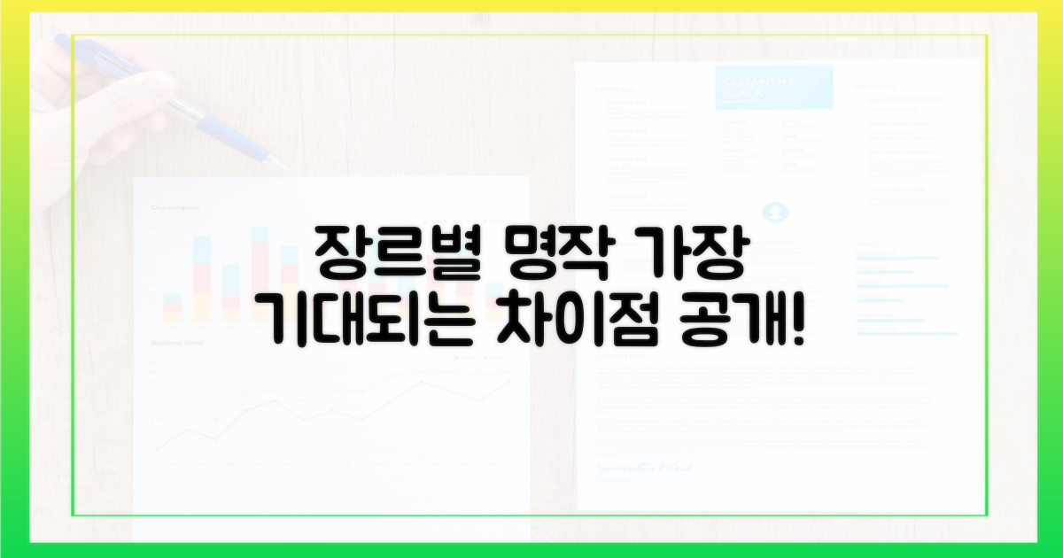 장르별 기대작, 뭐가 다를까?