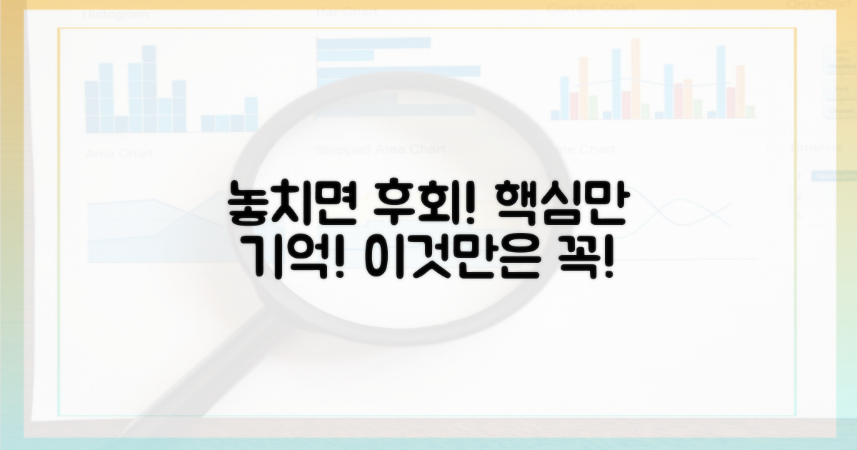 놓치지 말아야 할 점, 기억하세요
