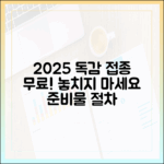 2025년 무료 독감 접종, 준비물과 절차 놓치지 않을까?