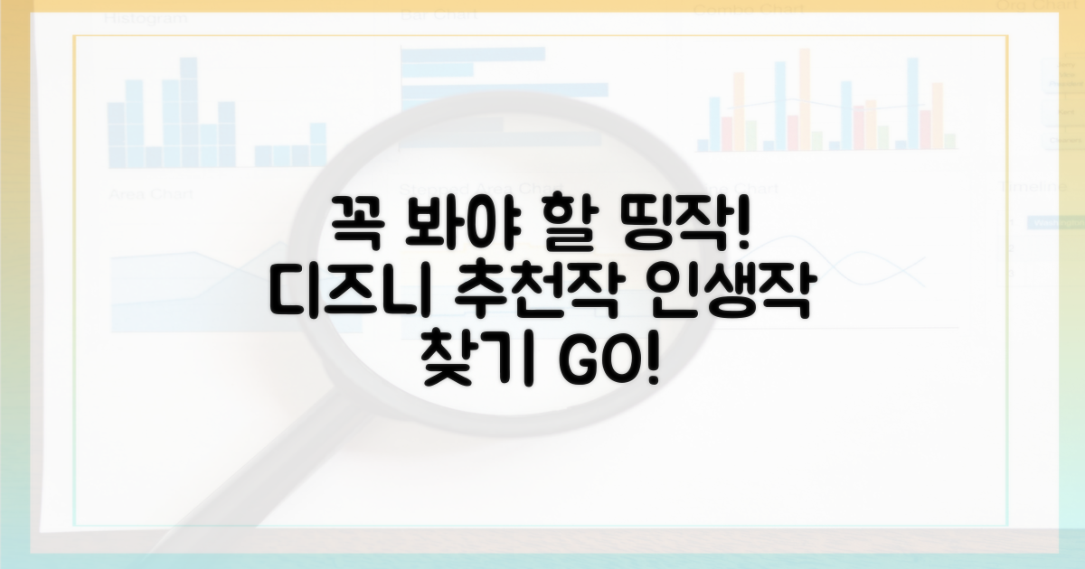 당신이 꼭 봐야 할 디즈니플러스 작품은?
