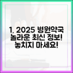 2025 일요일 병원약국, 놀라운 최신 정보!