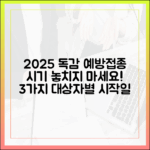 2025 독감 예방접종: 대상자별 시작일 3가지 총정리