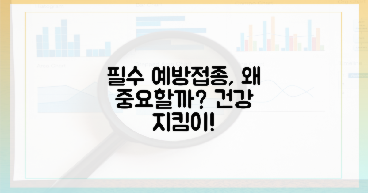 예방접종, 왜 중요할까?