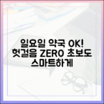 초보자도 헛걸음 No! 일요일 약국 똑똑하게 가는 법