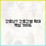 간호 인력난, 간호간병 확대의 걸림돌 완벽 가이드