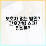 보호자 없는 병원? 간호간병 통합서비스, 충격 분석!
