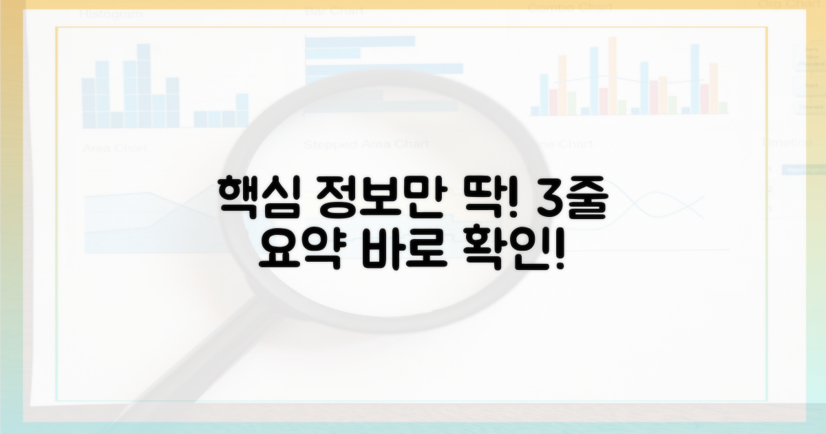 당신을 위한 핵심 정보만!