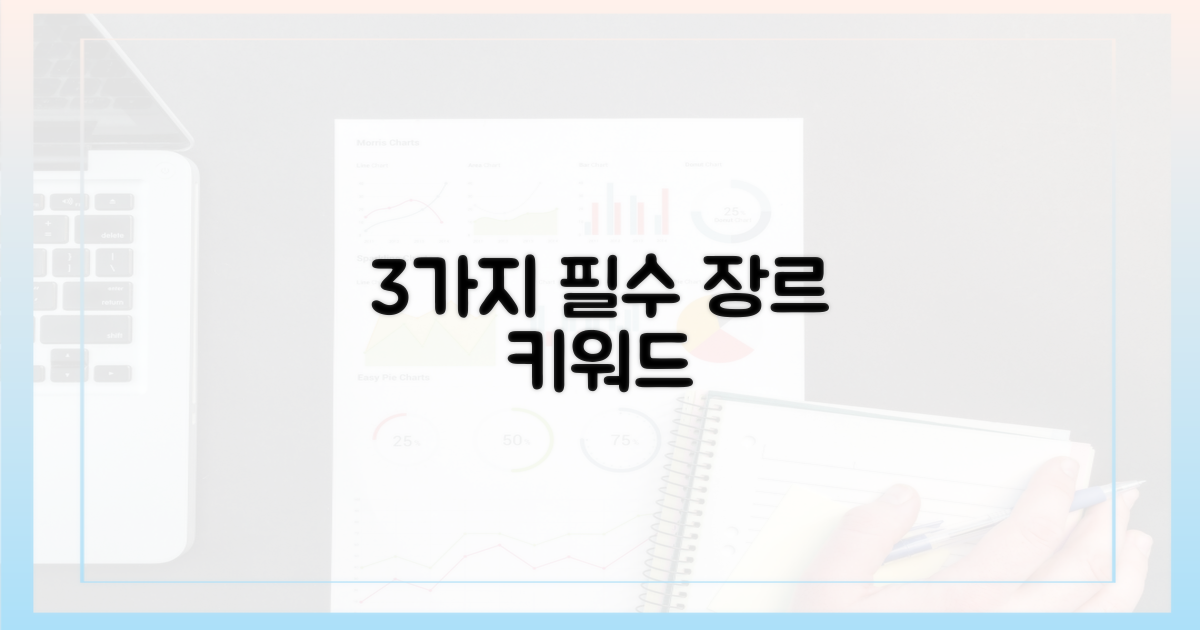 3가지 필수 장르 키워드