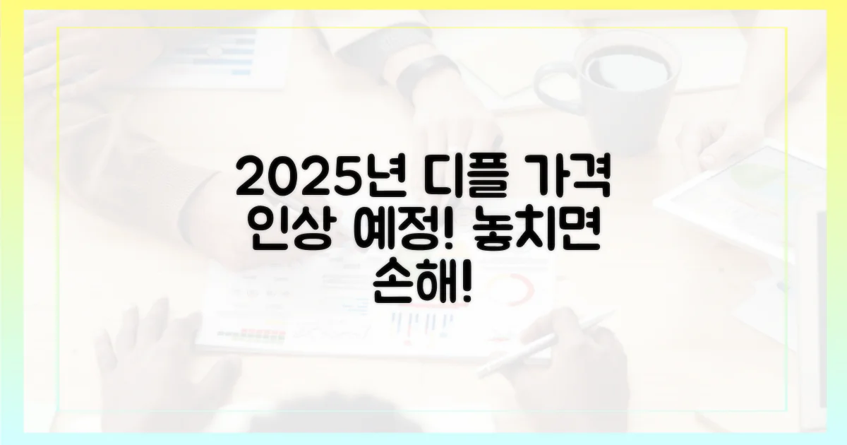 2025년 디즈니플러스 요금 변화
