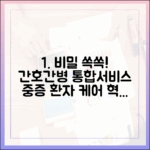중증 환자 케어, 간호간병 통합서비스의 놀라운 비밀
