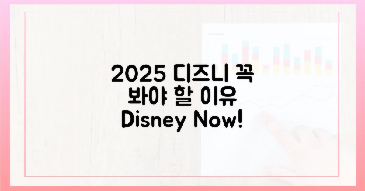 2025년, 디즈니+를 봐야 하는 이유?