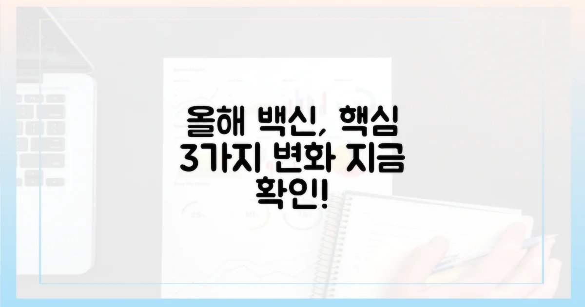 올해 백신, 달라진 점 3가지 상세 분석