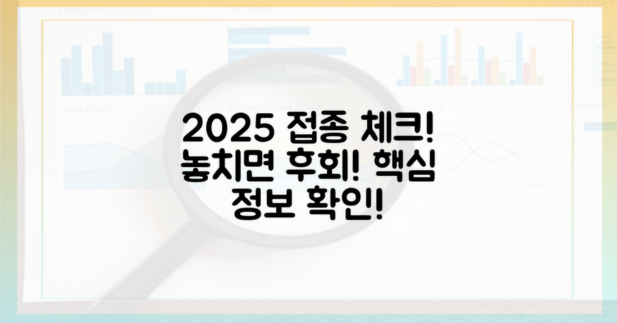 2025년 접종, 이것부터 확인하세요