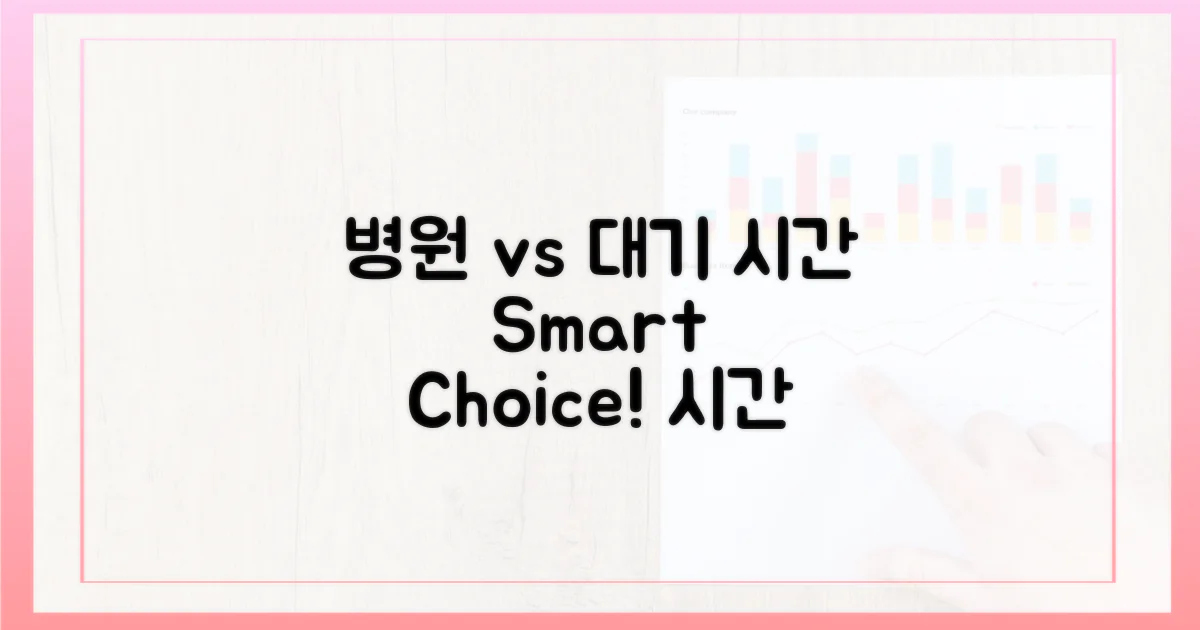 병원 선택 vs 대기 시간