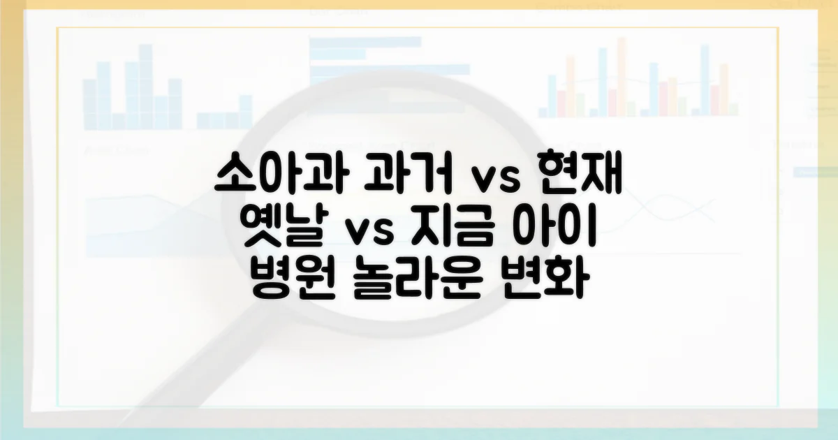 과거 vs 현재 소아과