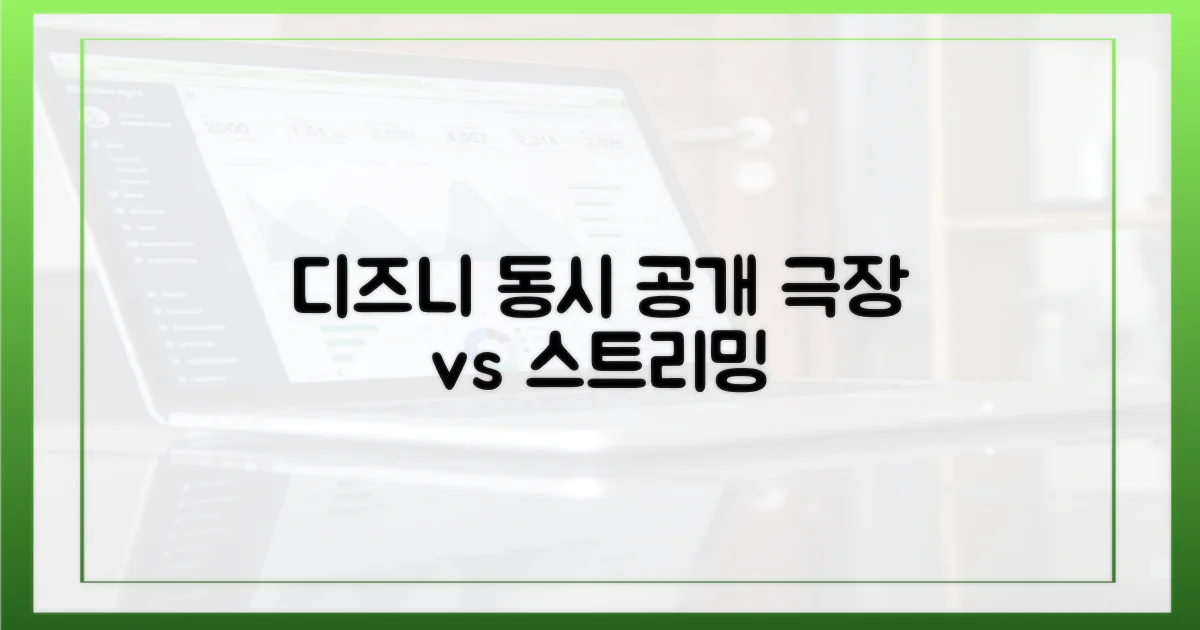 디즈니플러스, 극장 동시 개봉은?