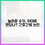 놀라운 간호간병 통합서비스 수가, 이대로 괜찮은가?
