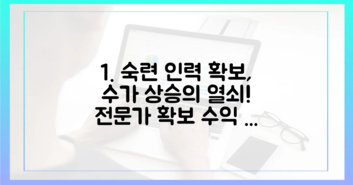 숙련된 인력 확보, 수가와 연관성