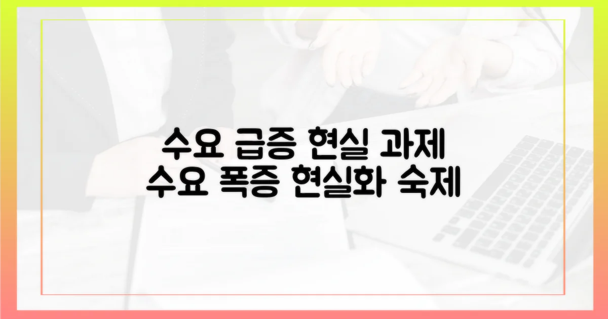 늘어나는 수요, 수가 현실화 과제