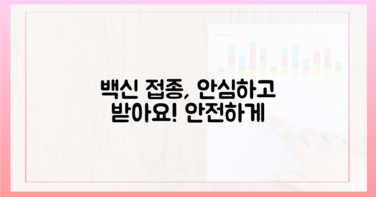 백신 접종, 안전하게 받아요