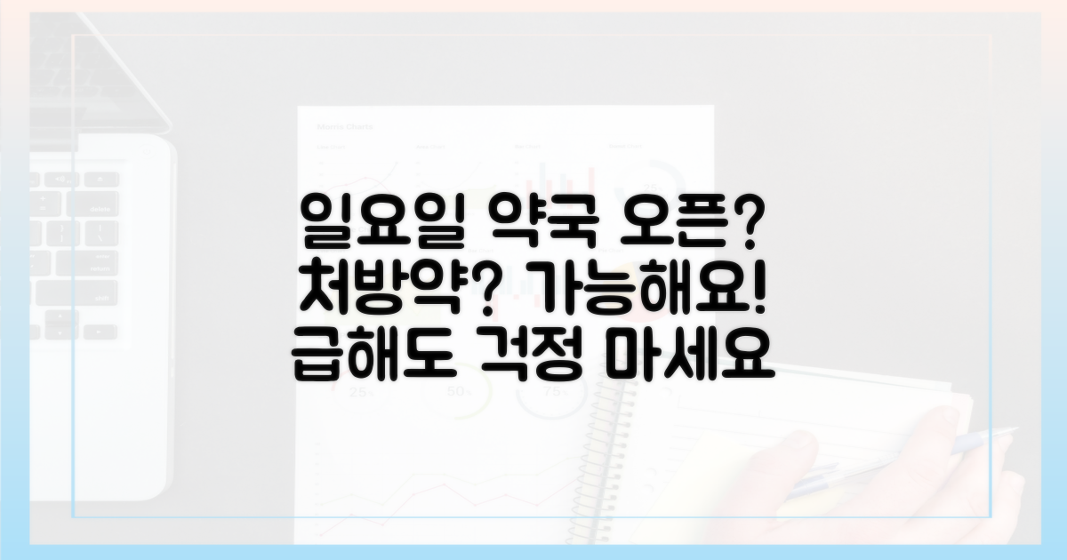 일요일, 처방약 받을 수 있나요?