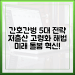 저출산 고령화 시대, 간호간병통합서비스 5대 미래 전략