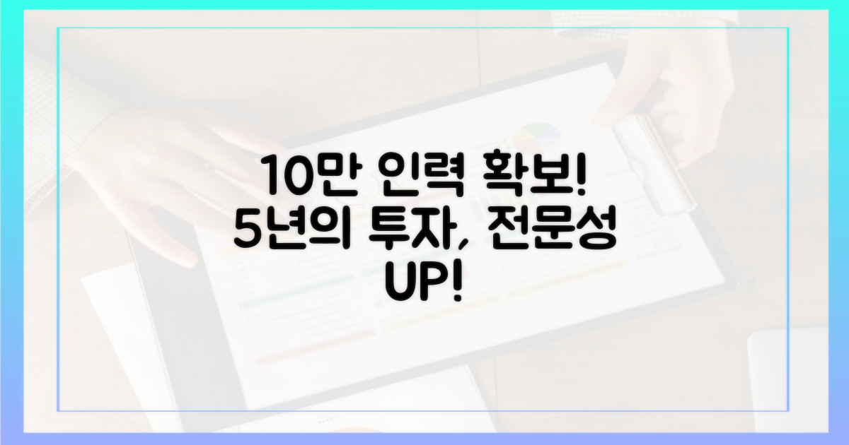 5년간 10만 명 투입, 전문 인력 확보