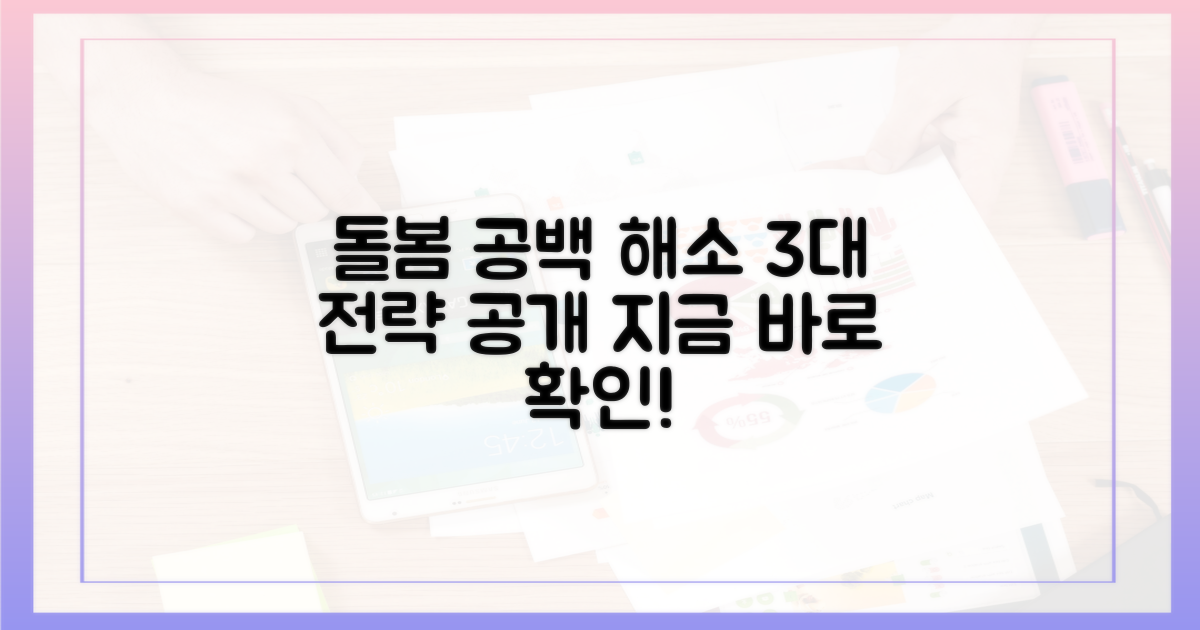 3대 전략, 돌봄 공백 해소