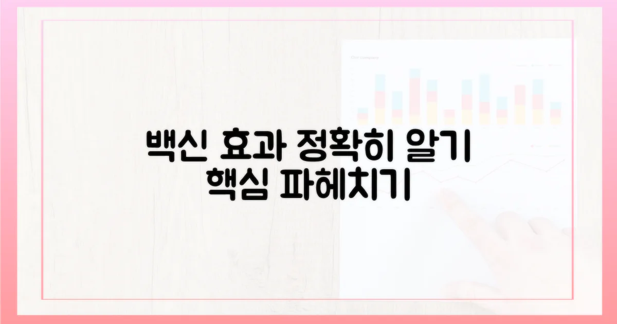 백신 효과, 제대로 알기