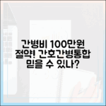 간병비 월 100만원 절약? 간호간병통합서비스, 믿을 수 있나요?