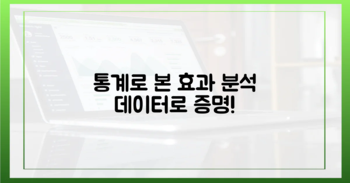 통계로 본 효과 분석